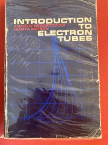 Cover of The Act of Thinking