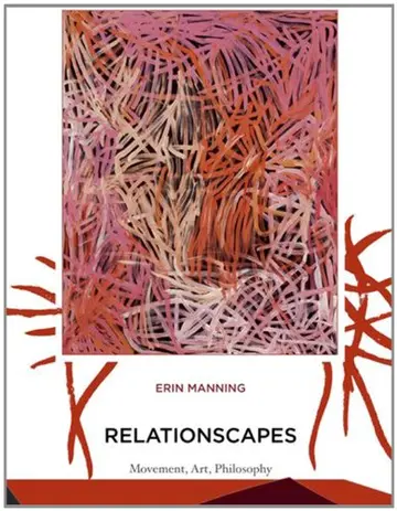 Cover of Relationscapes – Movement, Art, Philosophy
