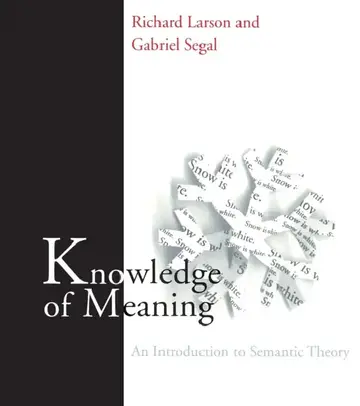 Cover of Knowledge of Meaning