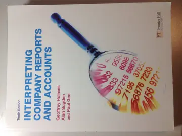 Cover of Interpreting Company Reports