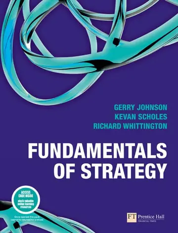 Cover of Fundamentals of Strategy