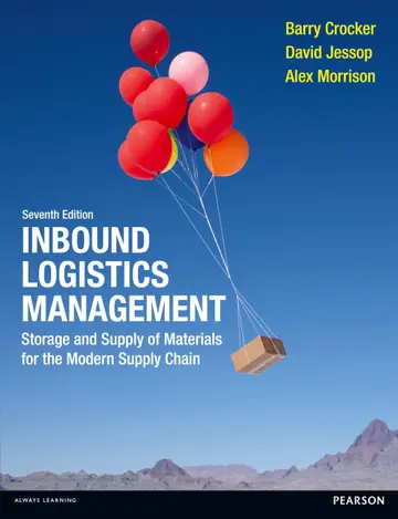 Cover of Inbound Logistics Management