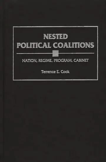 Cover of Nested Political Coalitions