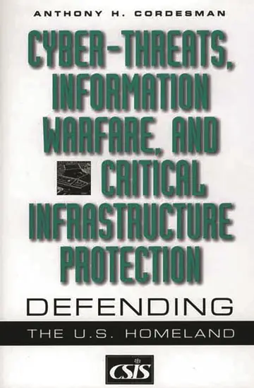 Cover of Cyber-Threats, Information Welfare, and Critical Infrastructure Protection