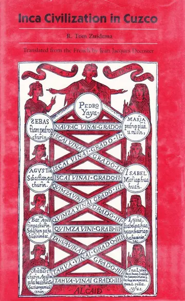 Cover of Inca Civilization in Cuzco