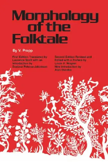 Cover of Morphology of the Folktale