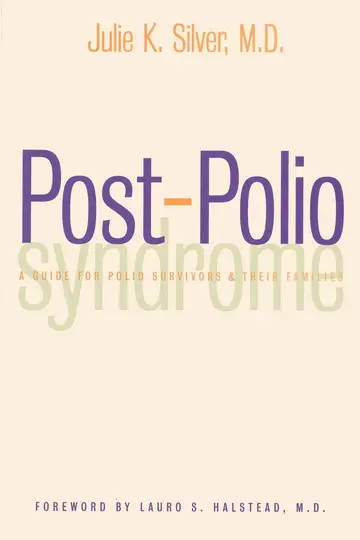 Cover of Post–Polio Syndrome – A Guide for Polio Survivors & their Families