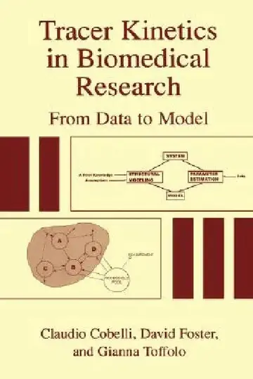Cover of Tracer Kinetics in Biomedical Research