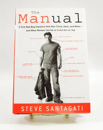 Cover of The Manual