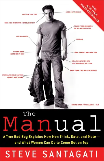 Cover of The Manual
