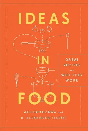 Cover of Ideas in Food