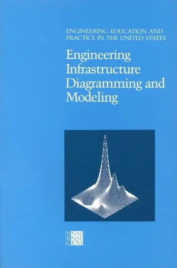 Cover of National Academy Press