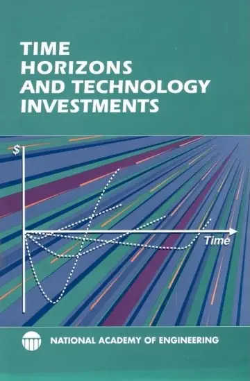 Cover of Nap
