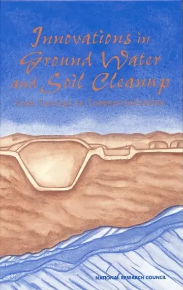 Cover of Innovations in Ground Water and Soil Cleanup