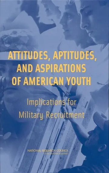 Cover of Attitudes, Aptitudes, and Aspirations of American Youth