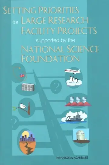 Cover of Setting Priorities for Large Research Facility Projects Supported by the Nation Science Foundation