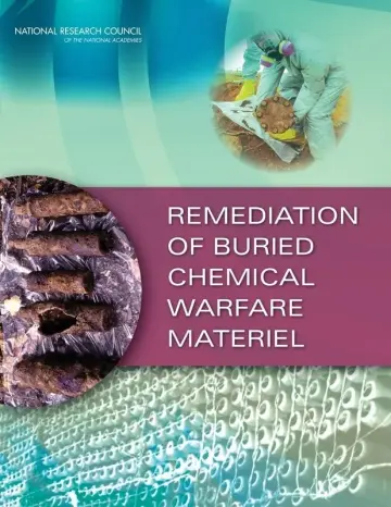Cover of Remediation of Buried Chemical Warfare Materiel