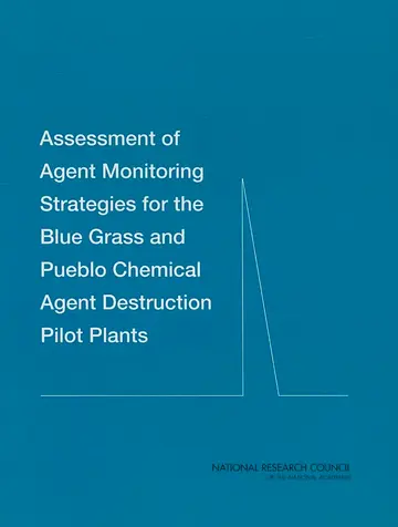 Cover of Assessment of Agent Monitoring Strategies for the Blue Grass and Pueblo Chemical Agent Destruction Pilot Plants