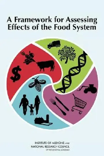 Cover of A Framework for Assessing Effects of the Food System