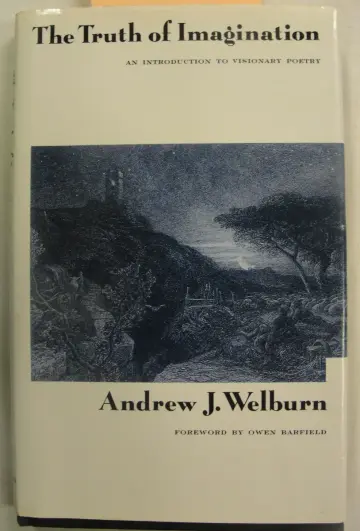 Cover of The Truth of Imagination