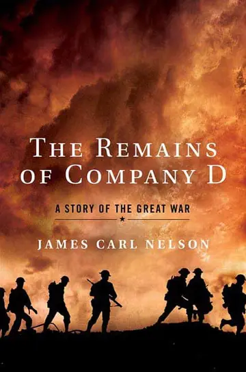 Cover of The Remains of Company D