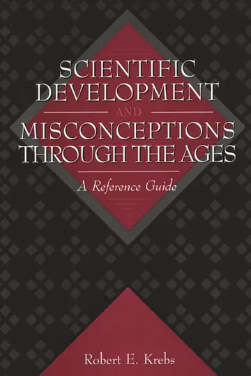 Cover of Scientific Development and Misconceptions Through the Ages