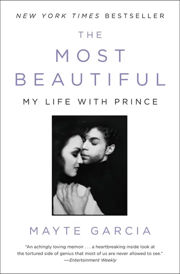 Cover of The Most Beautiful