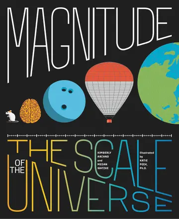 Cover of Magnitude