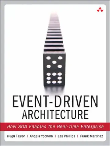 Cover of Event-Driven Architecture
