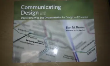 Cover of Communicating Design