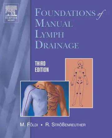 Cover of Foundations of Manual Lymph Drainage