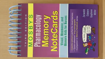 Cover of Mosby's Pharmacology Memory Notecards