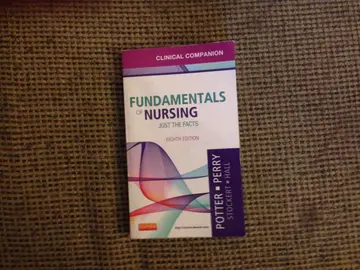 Cover of Old Edition - Clinical Companion for Fundamentals of Nursing