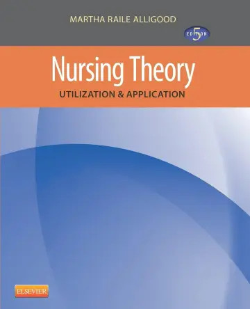 Cover of Nursing Theory