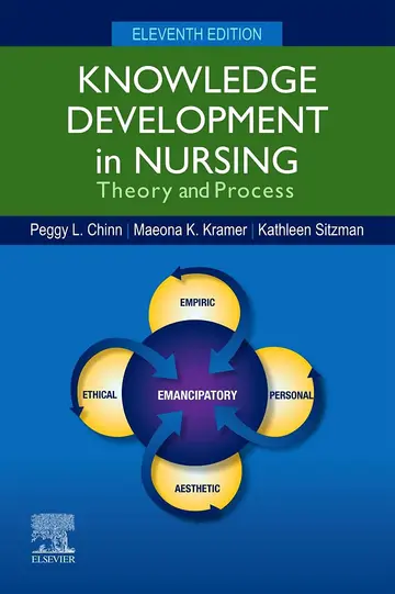 Cover of Knowledge Development in Nursing