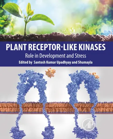 Cover of Plant Receptor-Like Kinases