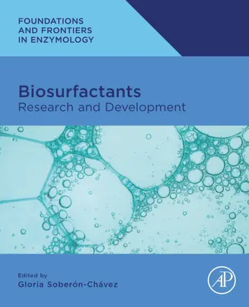 Cover of Biosurfactants