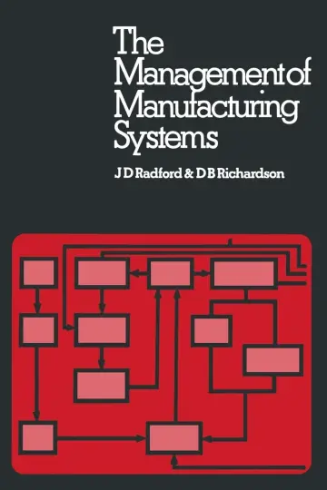 Cover of Management of Manufacturing Systems
