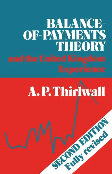 Cover of Balance of Payments Theory and the United Kingdom Experience