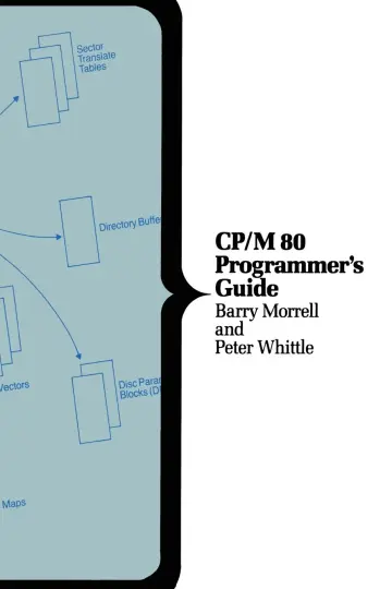 Cover of CP/M 80 Programmer's Guide