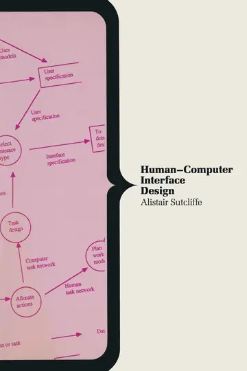 Cover of Human-Computer Interface Design