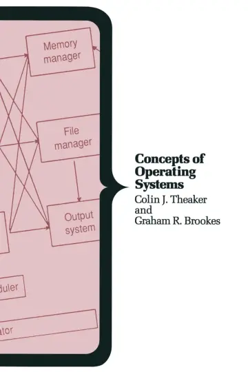 Cover of Concepts of Operating Systems