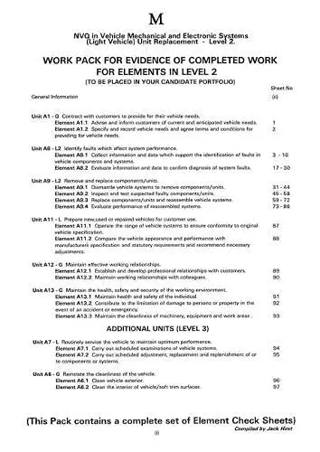 Cover of Evidence of Completed Work Book (Level 2 & 3)