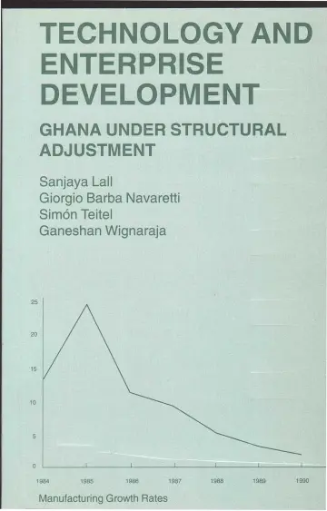 Cover of Technology and Enterprise Development
