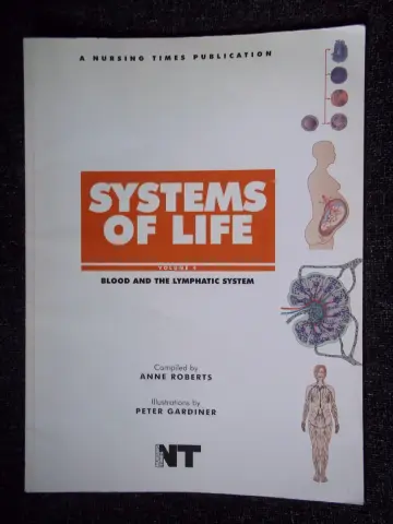 Cover of Systems of Life