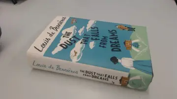 Cover of The Dust That Falls from Dreams