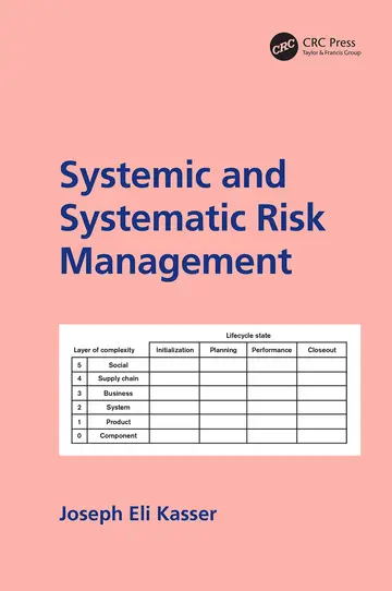 Cover of Systemic and Systematic Risk Management