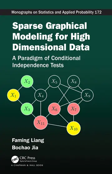 Cover of Sparse Graphical Modeling for High Dimensional Data