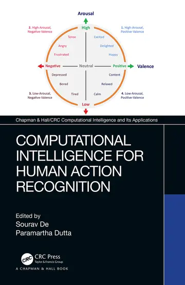 Cover of Computational Intelligence for Human Action Recognition