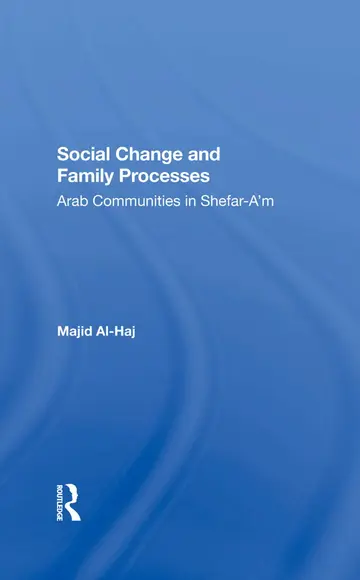 Cover of Social Change and Family Processes